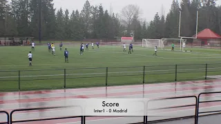 CMFSC U15 Metro vs CMFSC U16 Div2 Madrid 2  HD 1080p