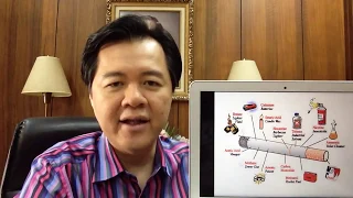 (English Tips) Heart Attack and Chest Pain - By Dr Willie Ong #57