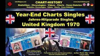 Year-End-Chart Singles United Kingdom 1970 vdw56