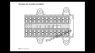 Schéma de fusibles et relais pour Mercedes Benz Classe C W203; 2000, 2001, 2002, 2003, 2004, 2007