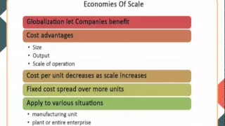 Business Economics