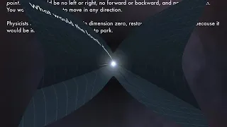 4th Dimensions,Tesseract 3D and 4D motion part 1