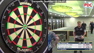 PDC Nordic & Baltic 2023 - ET12 qualifier (14.07.)