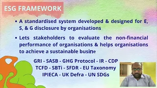 ESG Framework | Definition&Understanding Framework | Different ESG Frameworks | ESG & Sustainability