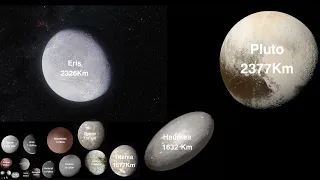 Universe size comparison part 1
