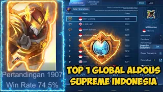 kejar global aldous lagi