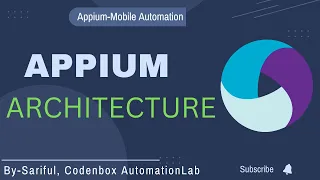 Appium Tutorial  2: How does Appium work? | Appium design architecture