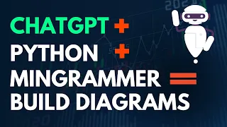 Mingrammer + Python + ChatGPT I to Build System Diagrams