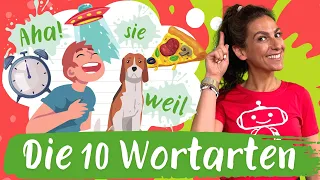 Die 10 Wortarten | Eine Übersicht | Deutsch – Grundschule | Silicon Valley Kids
