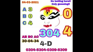 04-03-2021 Kerala lottery guessing- single number only - #358- guessing numbers