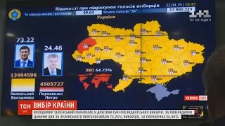 ЦВК обробила 99% електронних протоколів