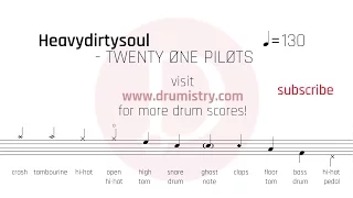 Twenty One Pilots - Heavydirtysoul Drum Score