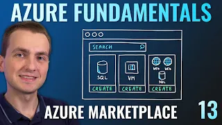 AZ-900 Episode 13 | Azure Marketplace