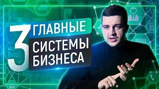 Как систематизировать бизнес и с чего начинать работу?