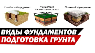 Фундамент под дом и земляные работы.