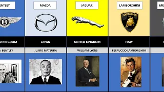 Founder of Car Companies From Different Countries | Data List