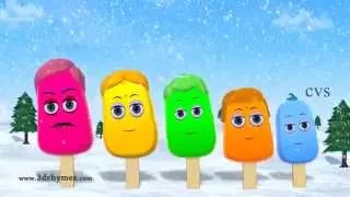 Ice Cream Finger Family | Finger Family Song | 3D Animation Nursery Rhymes & Songs for Children