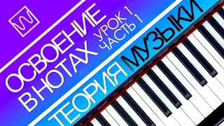 Теория музыки. Урок 1 часть 1. Ноты, midi клавиатура, пианоролл