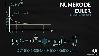 TE MOSTRO EM 1 min | Número de Euler - Ep.53