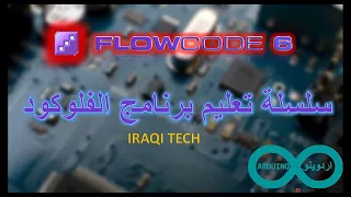 use flowcode with serial monitor and  max6675
