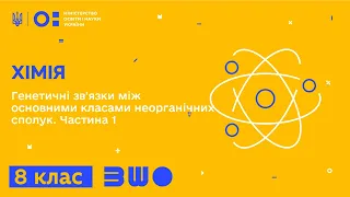 8 клас. Хімія. Генетичні зв'язки між основними класами неорганічних сполук. Частина 1