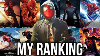 Ranking All 10 Spider-Man Movies ( Spider-Man to Spider-Man: Across The SpiderVerse )