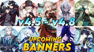 NEW UPDATE!! Version 4.5 to 4.8 Banners Roadmap | Chiori/Arlecchino/Clorinde/Kazuha - Genshin Impact