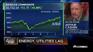 The market appears in great shape for now: Veteran trader Art Cashin