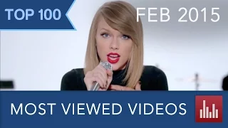 Top 100 Most Viewed YouTube Videos (Feb. 2015)