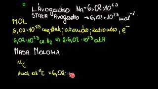 Mol, masa molowa i liczba Avogadro