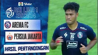 Hasil Akhir Pertandingan - Arema FC Vs Persija Jakarta | BRI Liga 1 2023/24