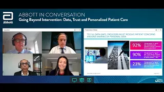 Going Beyond Intervention: Data, Trust and The Future of Personalized Patient Care