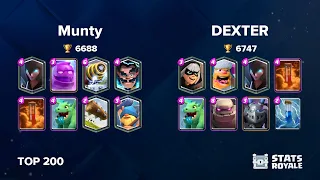 Munty vs DEXTER [TOP 200]