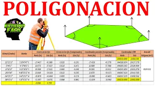 Poligonación en Excel: Calculo de RUMBO, AZIMUT, Errores, COORDENADAS UTM y ÁREA