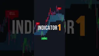 Trading best crypto strategies for instant earning #15 #shorts #crypto  #short