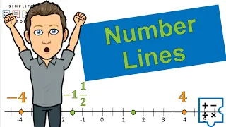 Rational Numbers on a Number Line! Simplifying Math