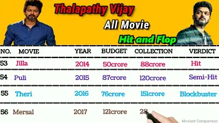 Thalapathy Vijay All Movie Verdic | Hit and Flop | Box-office 2024