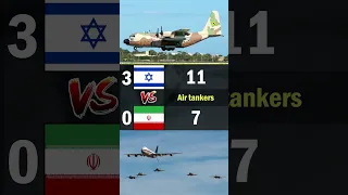 Israel vs Iran | 2023 Air Force Comparison