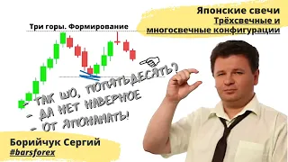 Трех и многосвечные конфигурации. Анализ японских свечей. Урок 2-4. Обучение от форекс до крипто