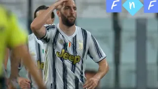 Juventus vs Roma (1-3) All Goals & Extended Highlights 2020