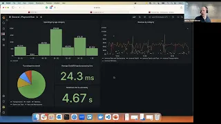 Apache Kafka with CrateDB: A Practical Guide to Building a Real-Time Analytics Pipeline