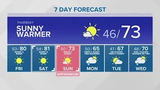Sunny and highs in the 70s on Thursday | KING 5 Weather