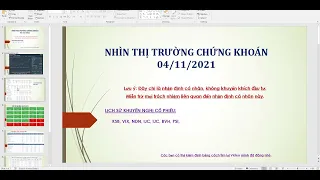 Chứng khoán ngày 04 11 2021   Mua ORS, SSI, HCM