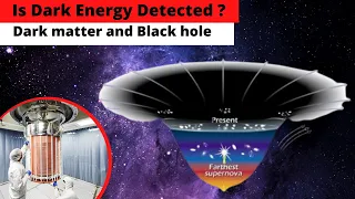 Is Dark energy detected? |Dark matter and Black-hole | News Simplified | ForumIAS