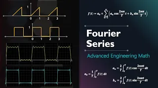 Fourier Series: An Introduction (with 2 Examples)