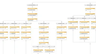 #Live 29.09.2020 Битрикс24 Дизайнер бизнес-процессов (проРоботы)