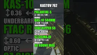 THE BEST META WEAPONS IN WARZONE 2