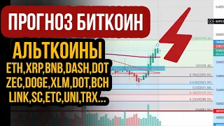 🧨Прогноз Биткоин и Эфириум! Прогноз топ криптовалют на 1 мая! btc, eth, xrp, bnb, dash, doge, zec..