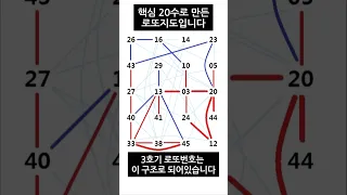 로또 1123회 로또예상번호 로또지도입니다.(1122회차,1123회차,1124회차,1125회차,1126회차 해당) #로또 #로또예상번호 #로또분석 #로또지도 #엉터리천재