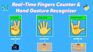 Real-Time Fingers Counter & Hand Gesture Recognizer | Mediapipe | OpenCV | Python